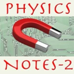 Logo of Physics Notes android Application 